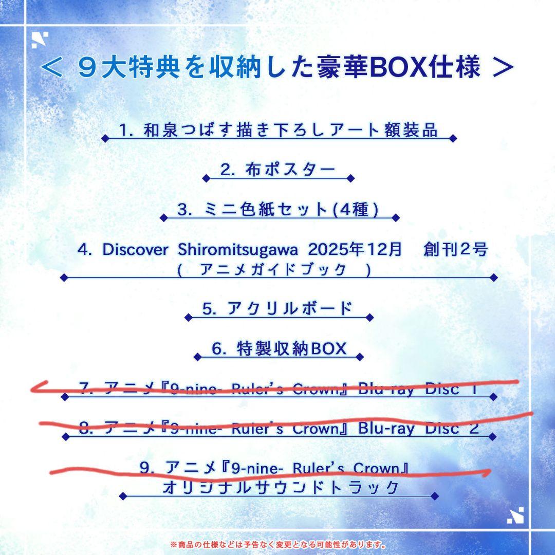 9-nine- Ruler's Crown　ぱれっと通販限定Box