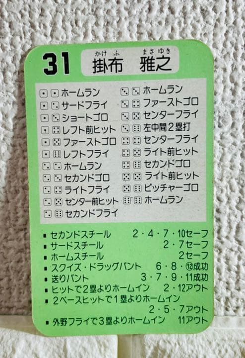 美品 タカラプロ野球ゲーム 昭和61年阪神タイガース 掛布雅之