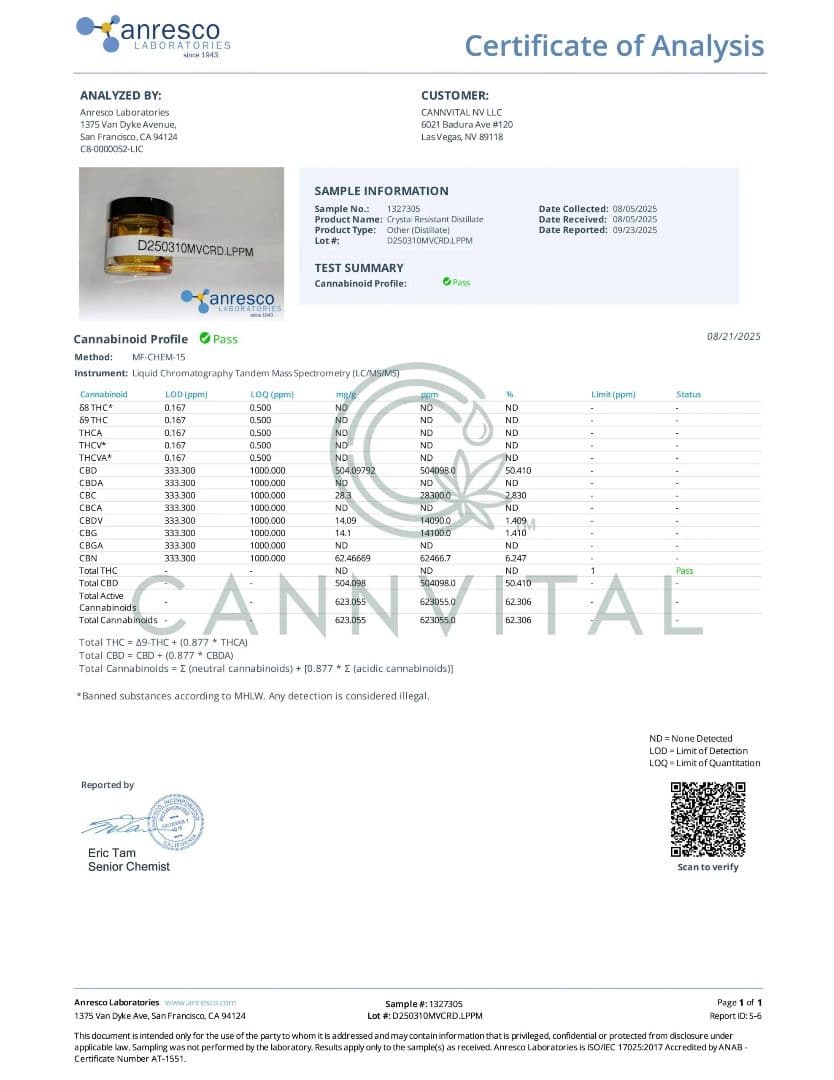 【10G】CRD 原料 レアカンナビノイド合有