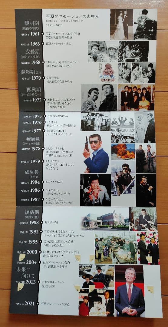 ★計4品★石原裕次郎　23回忌グッズ　貨幣セット　御朱印帳　記念乗車券