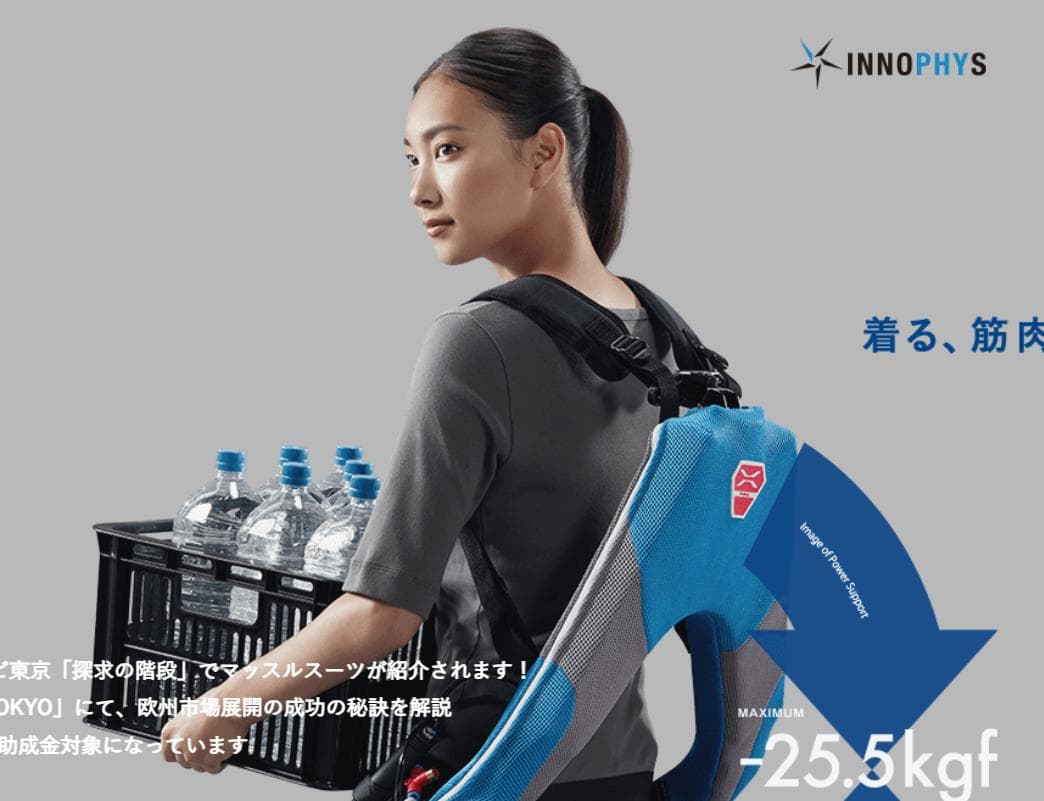 マッスルスーツEveryエブリータイトフィットM-Lサイズ