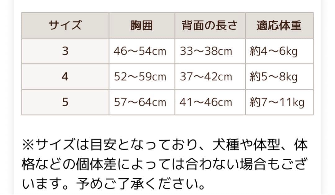 [完売]Cloud7 パウズリビング フリース チェック柄犬服 小型犬用M