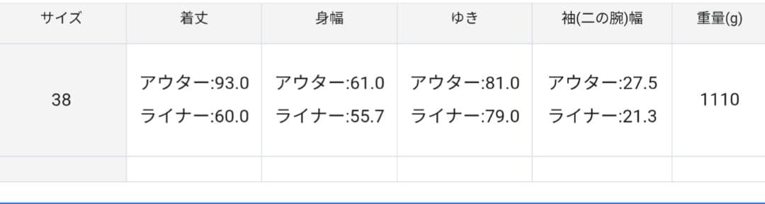 極美品！23区 撥水加工/洗える モッズコート ライナー付 マルチウェイアウター
