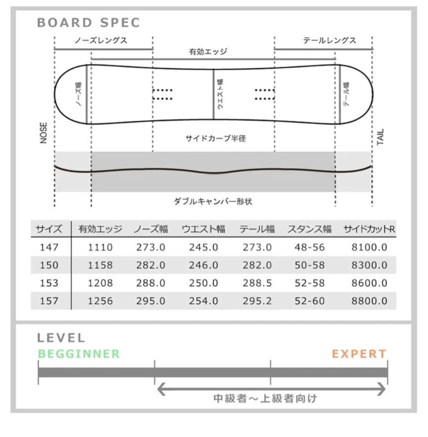 M3 STAGGER スノーボード 157cm