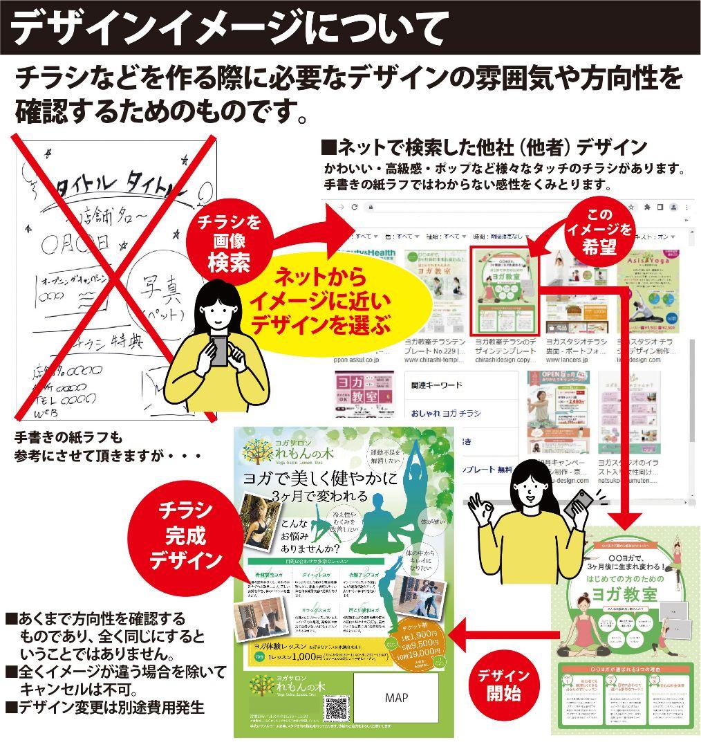 ゴルゴンゾーラ