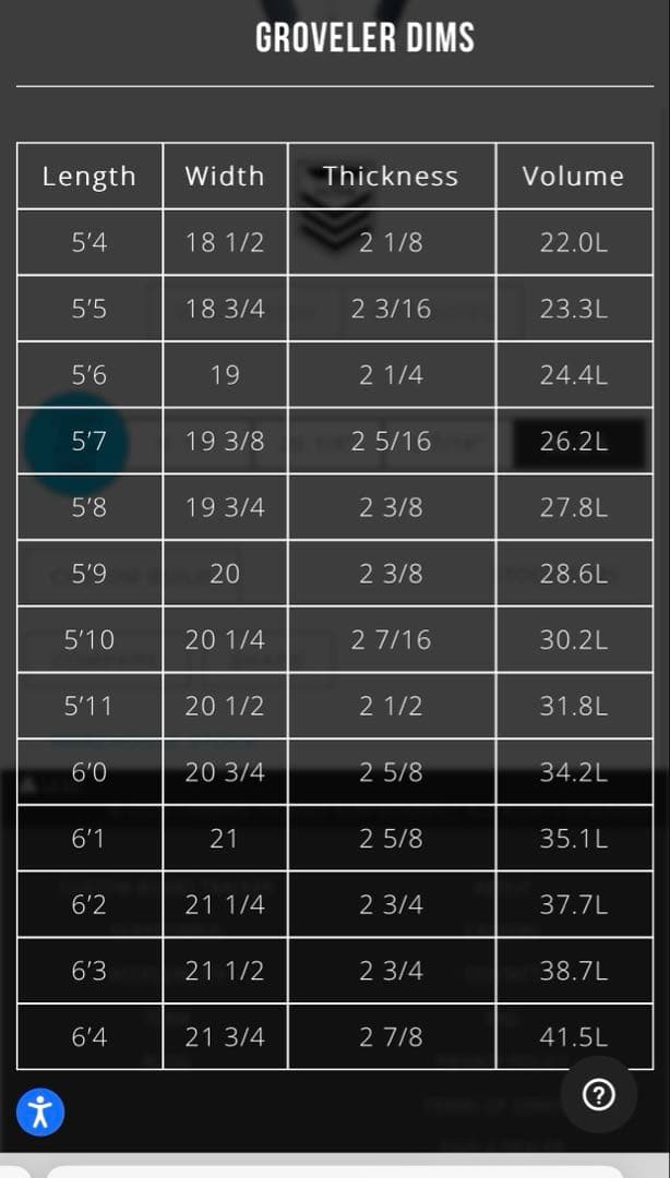 【美品】アルメリック ニューフライヤー 5.7 サーフボード