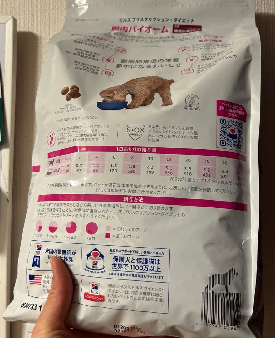 ヒルズ　腸内バイオーム　犬　3kg