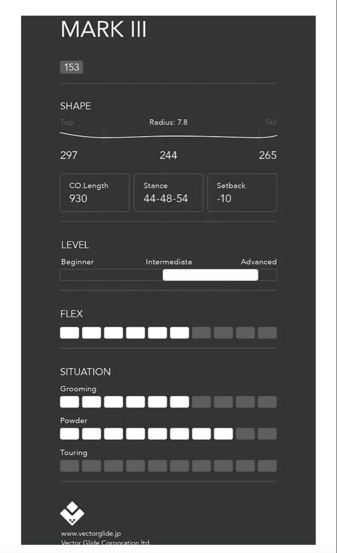 Vectorglide スノーボード マークIII 153