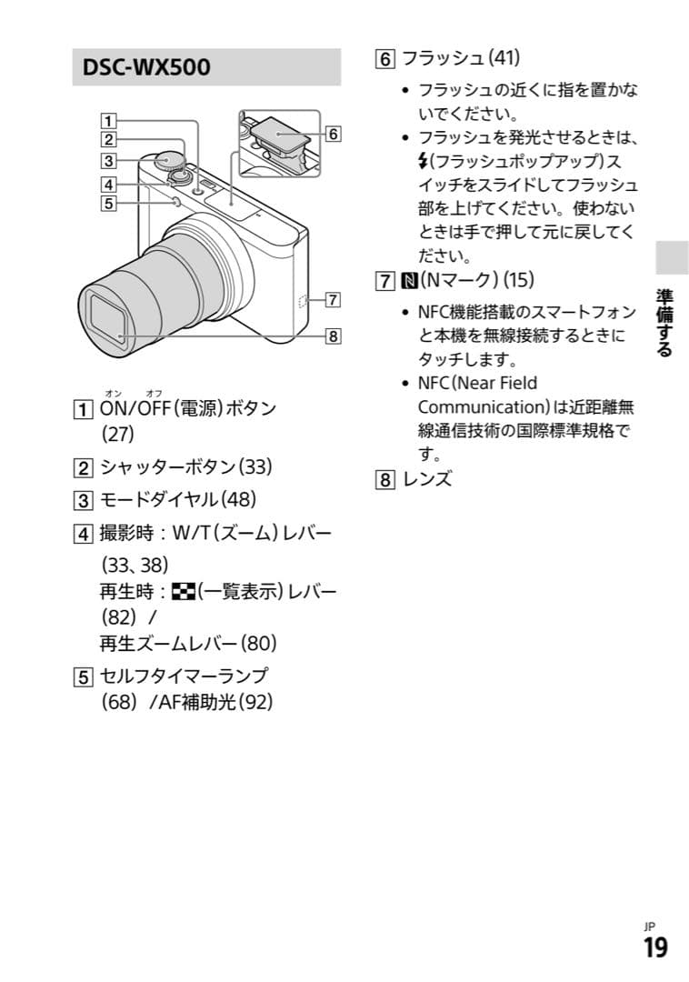 デジカメ　SONY DSC-WX500