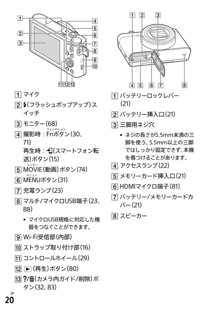 デジカメ　SONY DSC-WX500