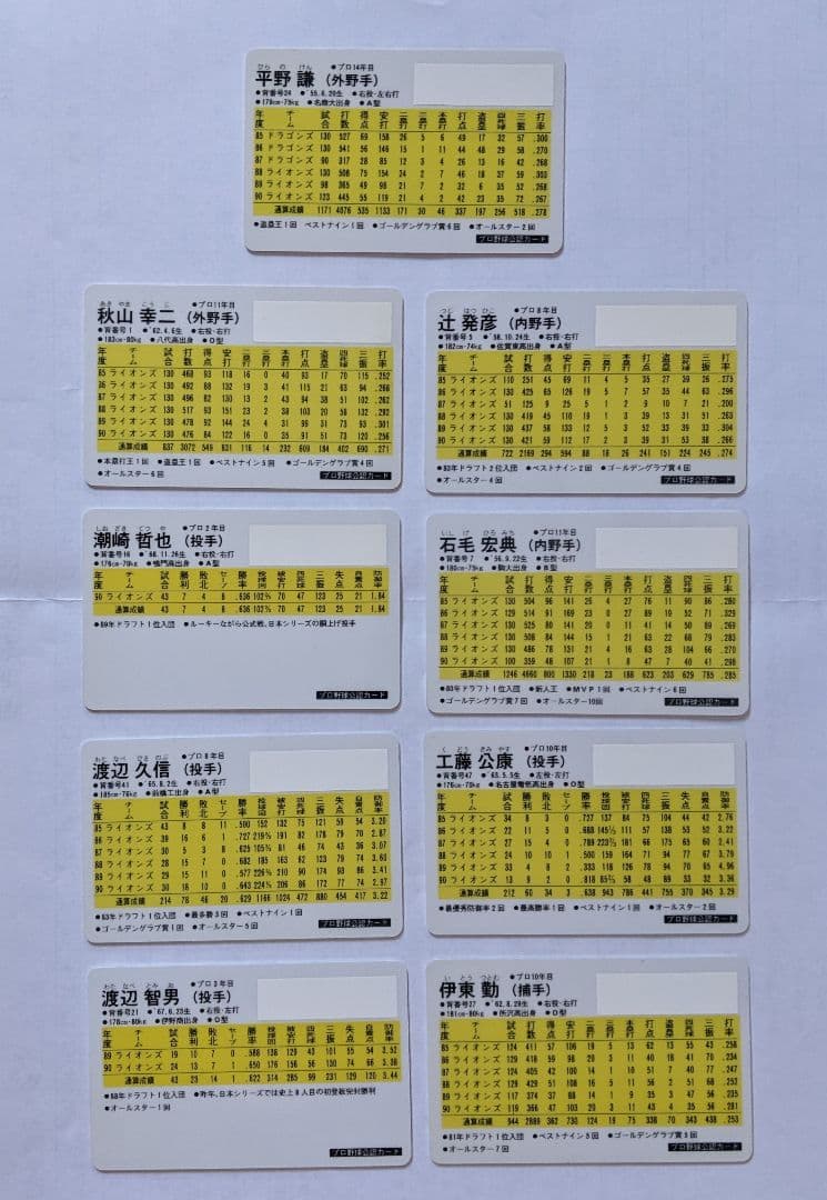 西武ライオンズ　トレカ　カード　Qカード　プロ野球