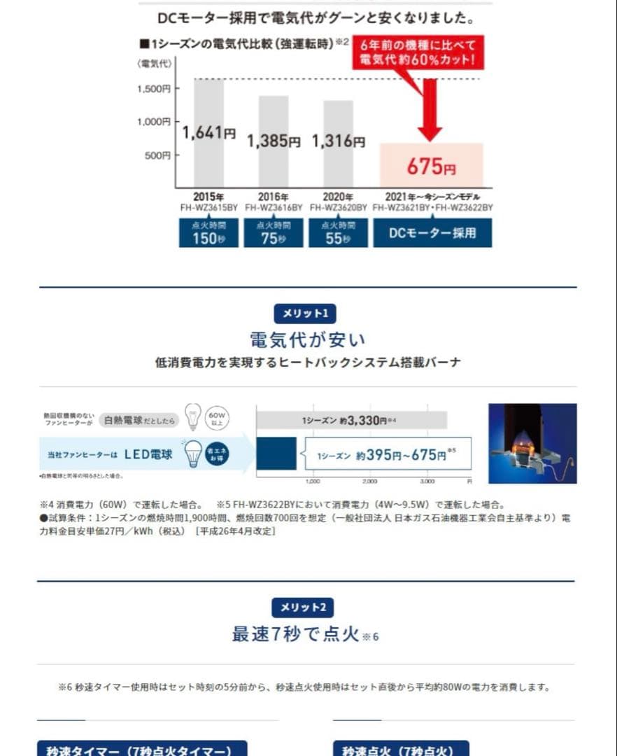 新品未使用 未開封　　コロナ FH- ST5722BY 石油ファンヒーター