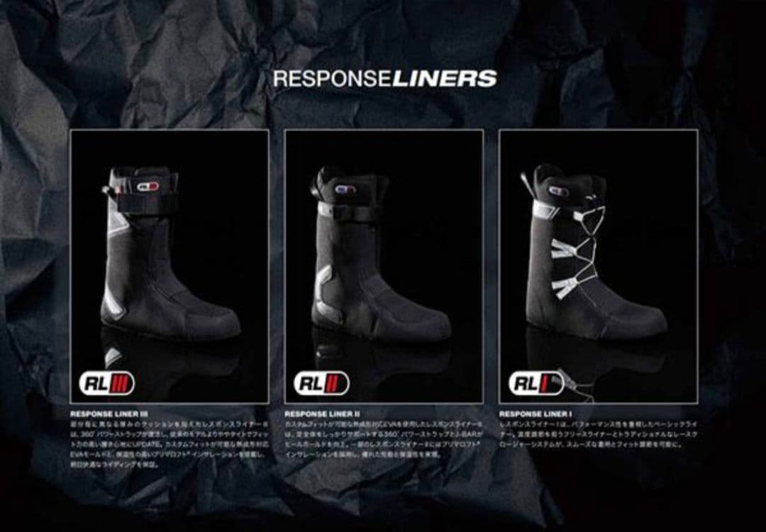 スノーボードブランドブーツ メンズ DC /JUDGE BOA 27cm