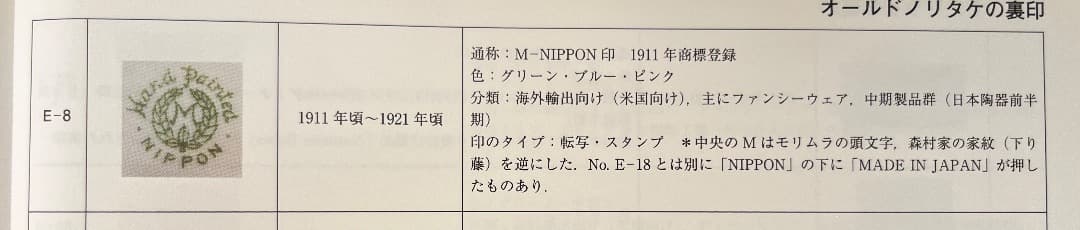 Noritake　オールドノリタケ　金盛り　２４cm　プレート　アールデコ