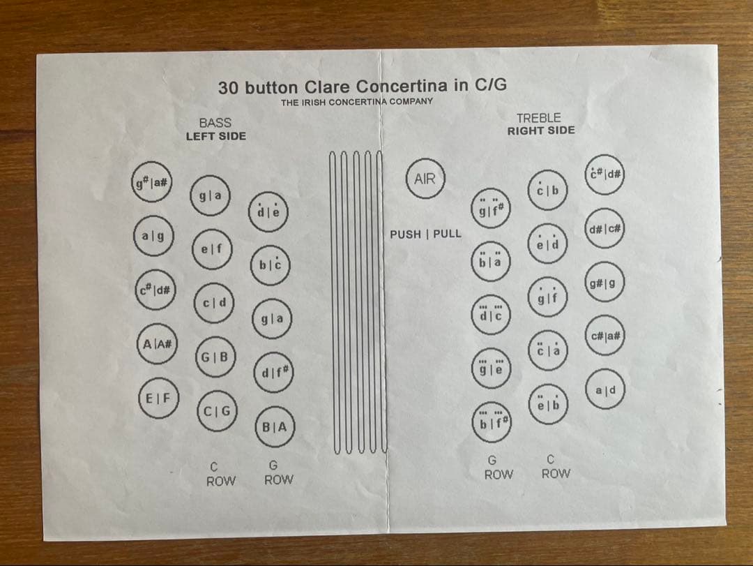 The Irish Concertina Companyアングロコンサーティーナ