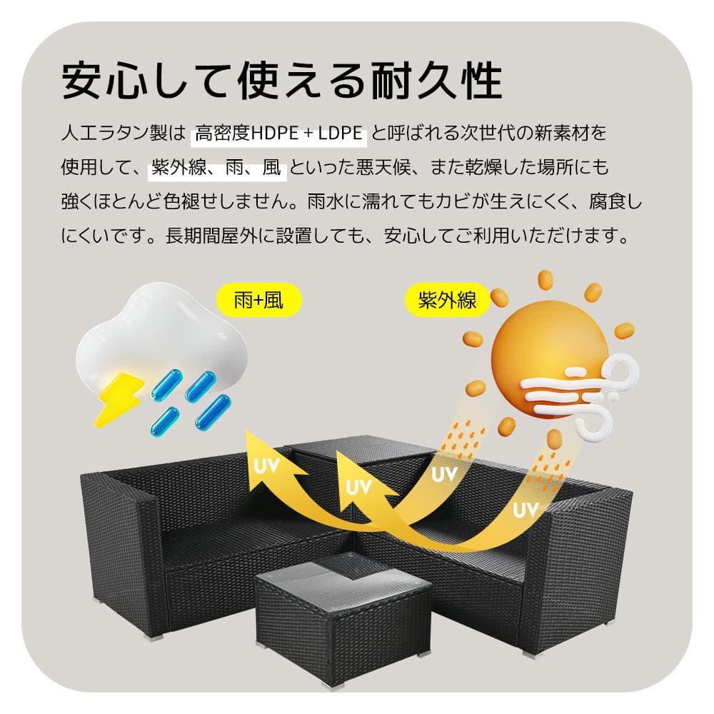 ガーデンファニチャー 4点 収納付き ガーデン クッション付き ラタン調 ソファ