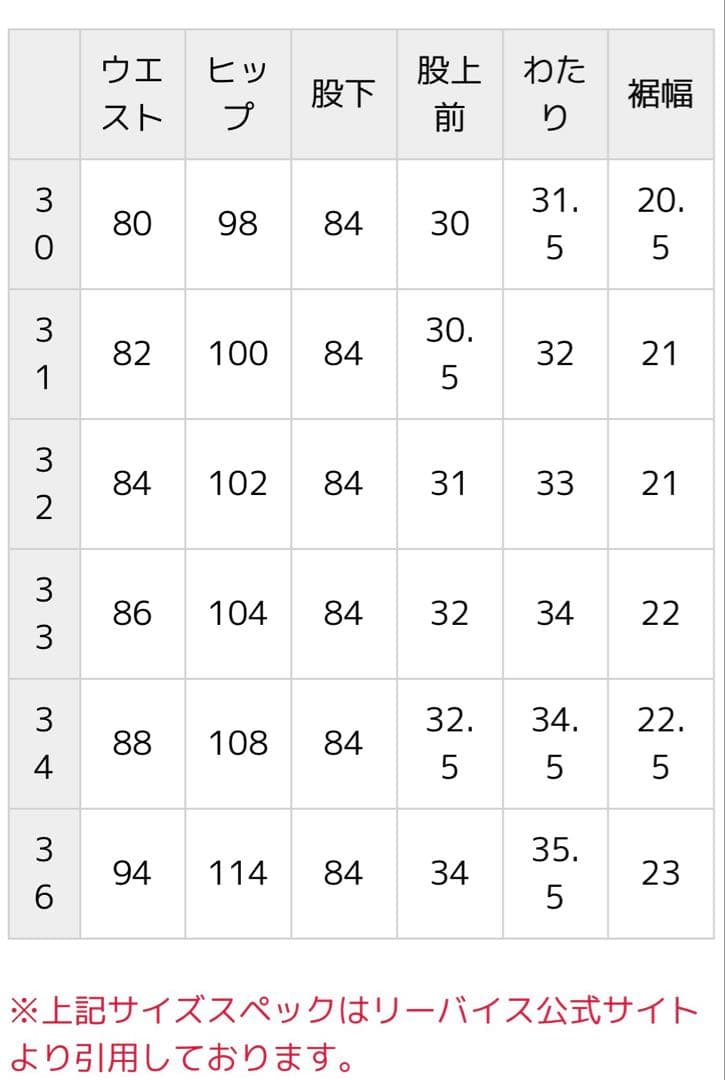 LEVI'S リーバイス LVC 501XX 1955年モデル W33 日本製