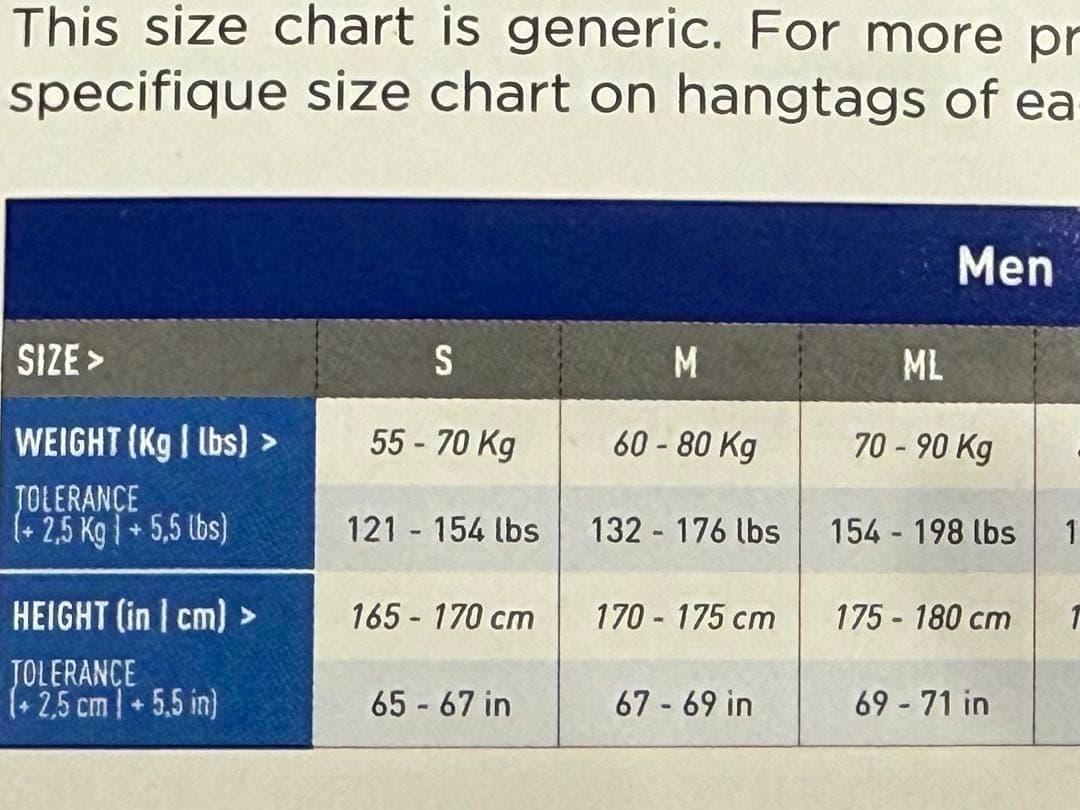 トライアスロンウエットスーツ Ｍサイズ