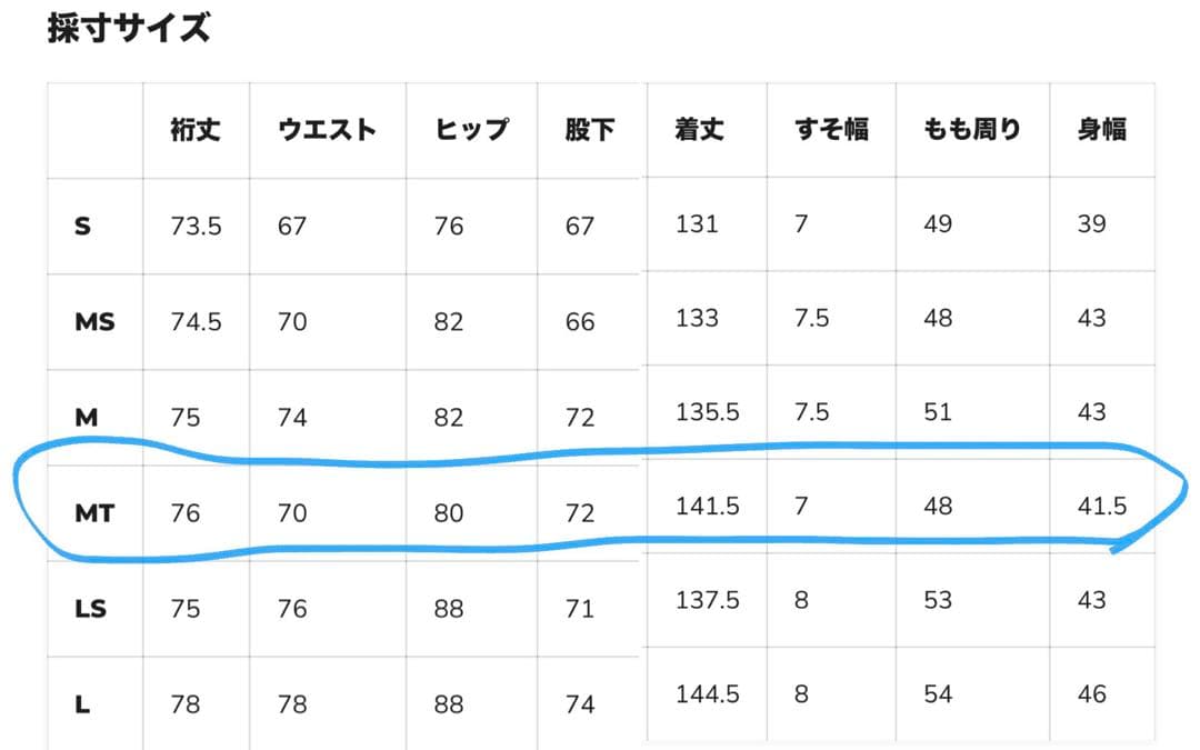 サーフィン・ボディボード RVCA 3/2 BALANCE CHEST ZIP FULLSUIT