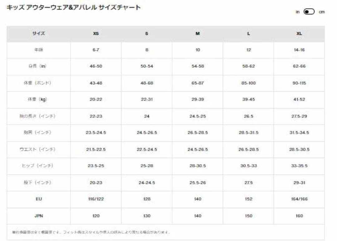BURTON バートン　スキー　スノーウェア S ゴアテックス　ジャケット