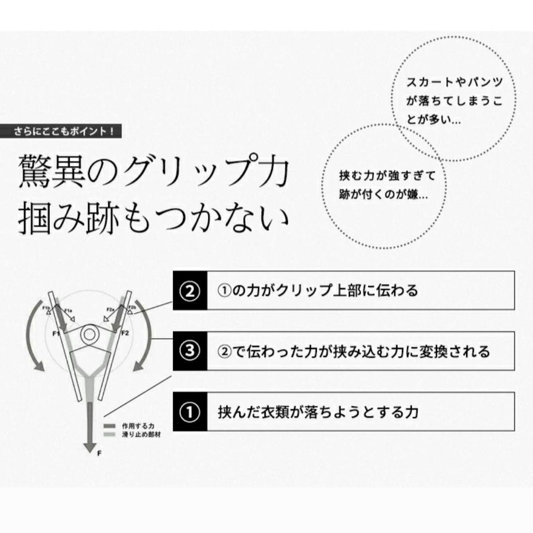 ボトム ハンガー 40本 セット ホワイトニッケルメッキ 什器 店舗
