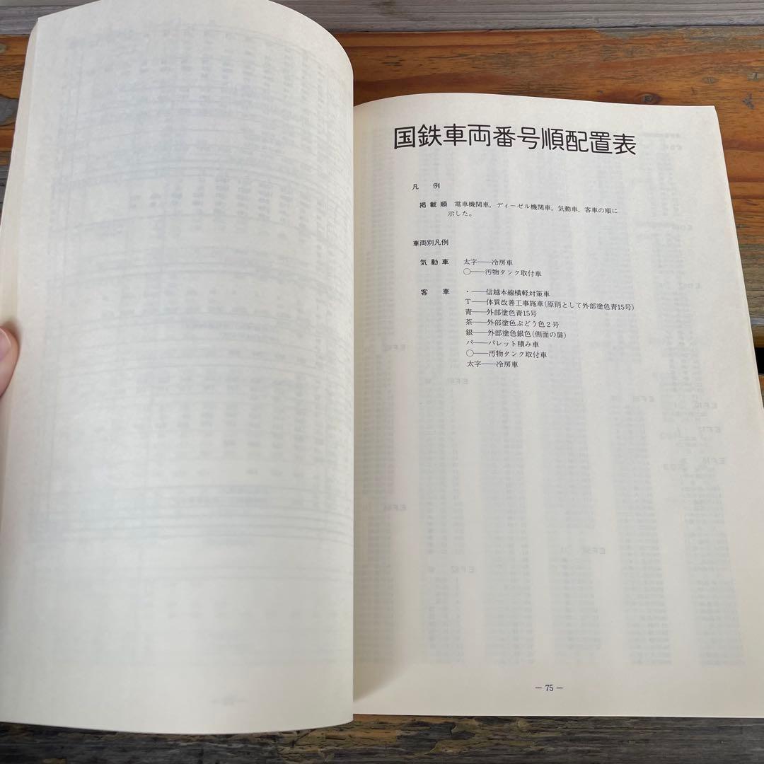 【希少】国鉄気動車、客車編成表82年版機関車配置表付ジェー·アール·アール発行③