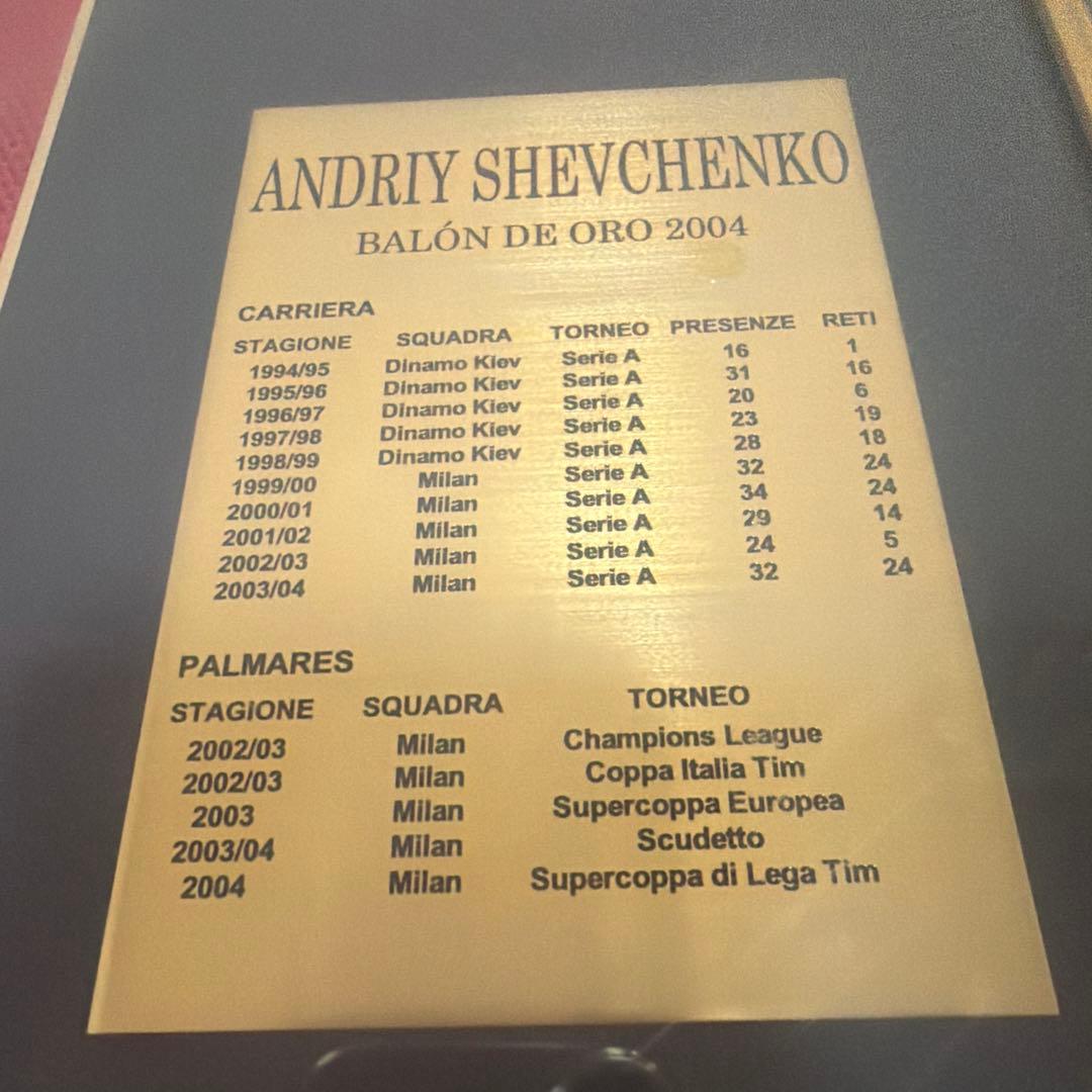 シェフチェンコ　バロンドール受賞記念　サイン入りユニフォーム 100枚限定