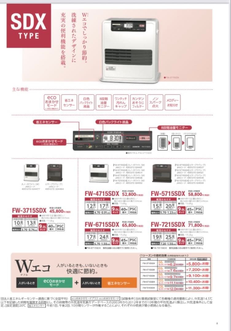石油ファンヒーター ダイニチFW-5715SDR(W)