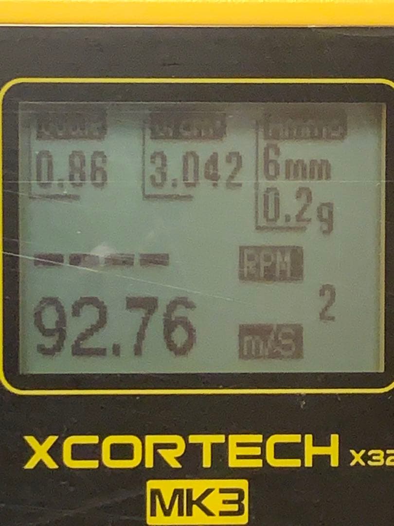 東京マルイ　URG-I SOPMOD Block 3 次世代電動ガン　付属品多数
