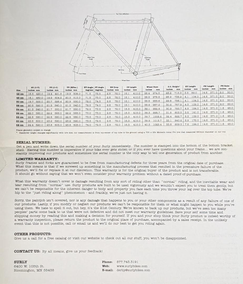 Surly Pacer ロードバイクフレーム グリーン 新品ステッカー付