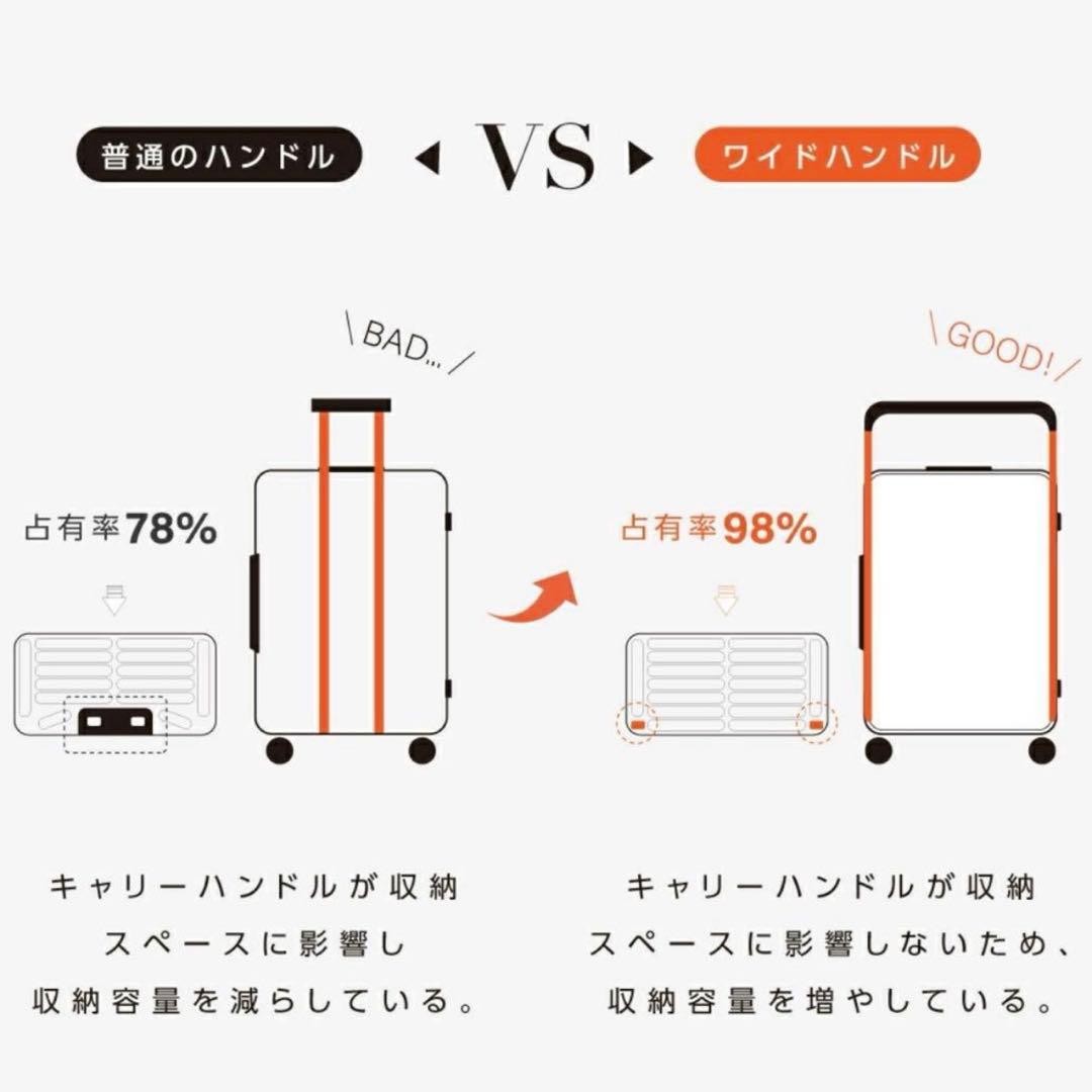 値下げ‼️16日まで‼️ELLE スーツケースホワイトTSAロック　USBポート