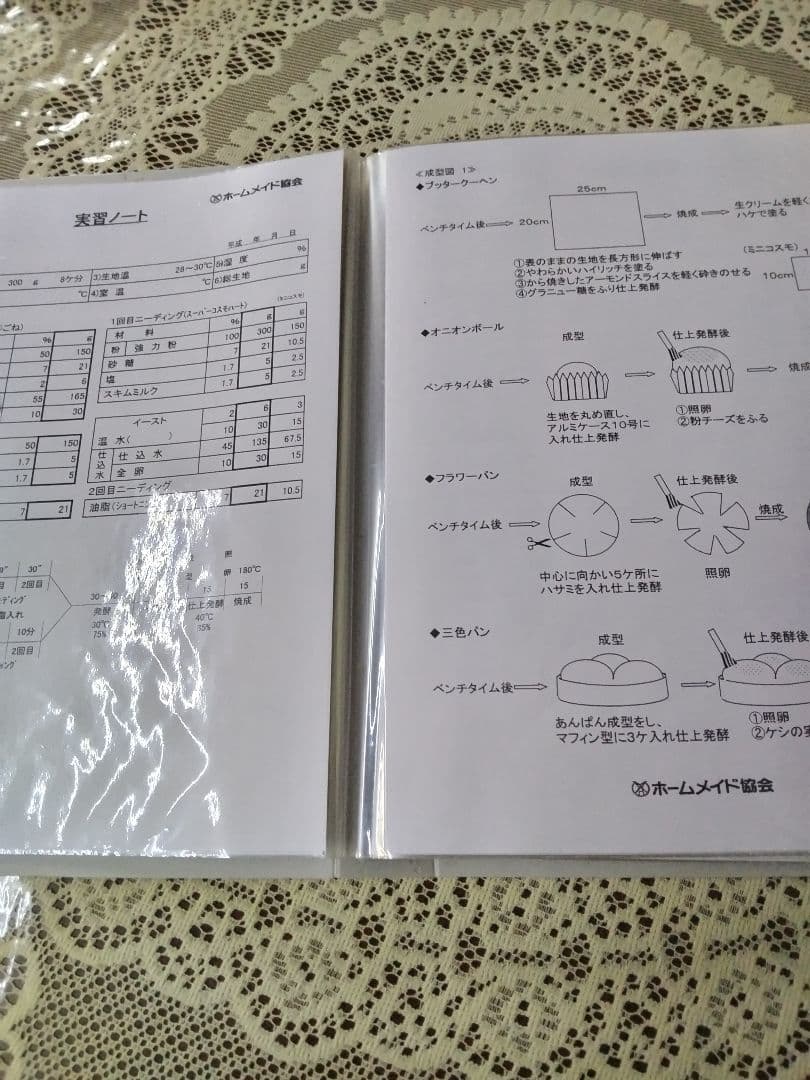 ホームメイドクッキング パンセミナー レシピ集