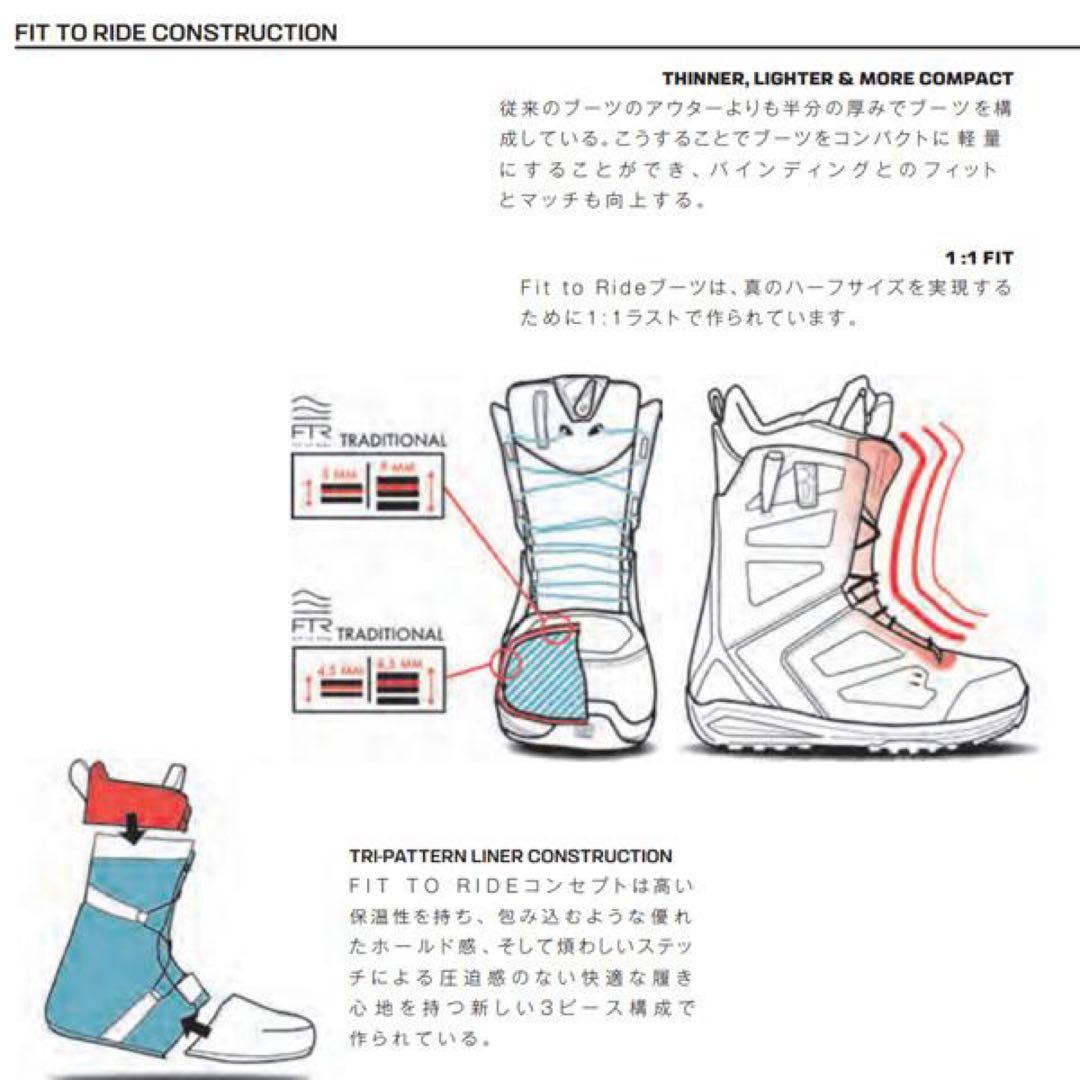 SALOMON サロモン IVY BOA SJ BOAアイビーボア 22.5cm