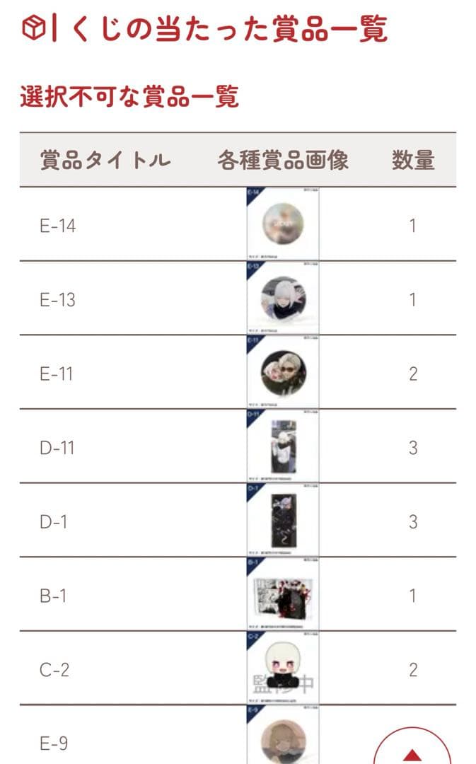 ヴァンねね　一番くじ　まとめ売り