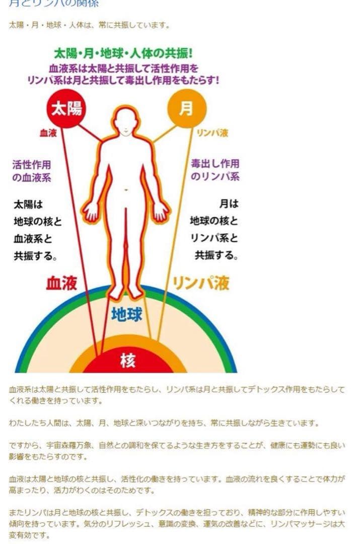 【新品未使用品】白姫ラボ ライトアップクリーム ×3本セット 癒し ボディケア