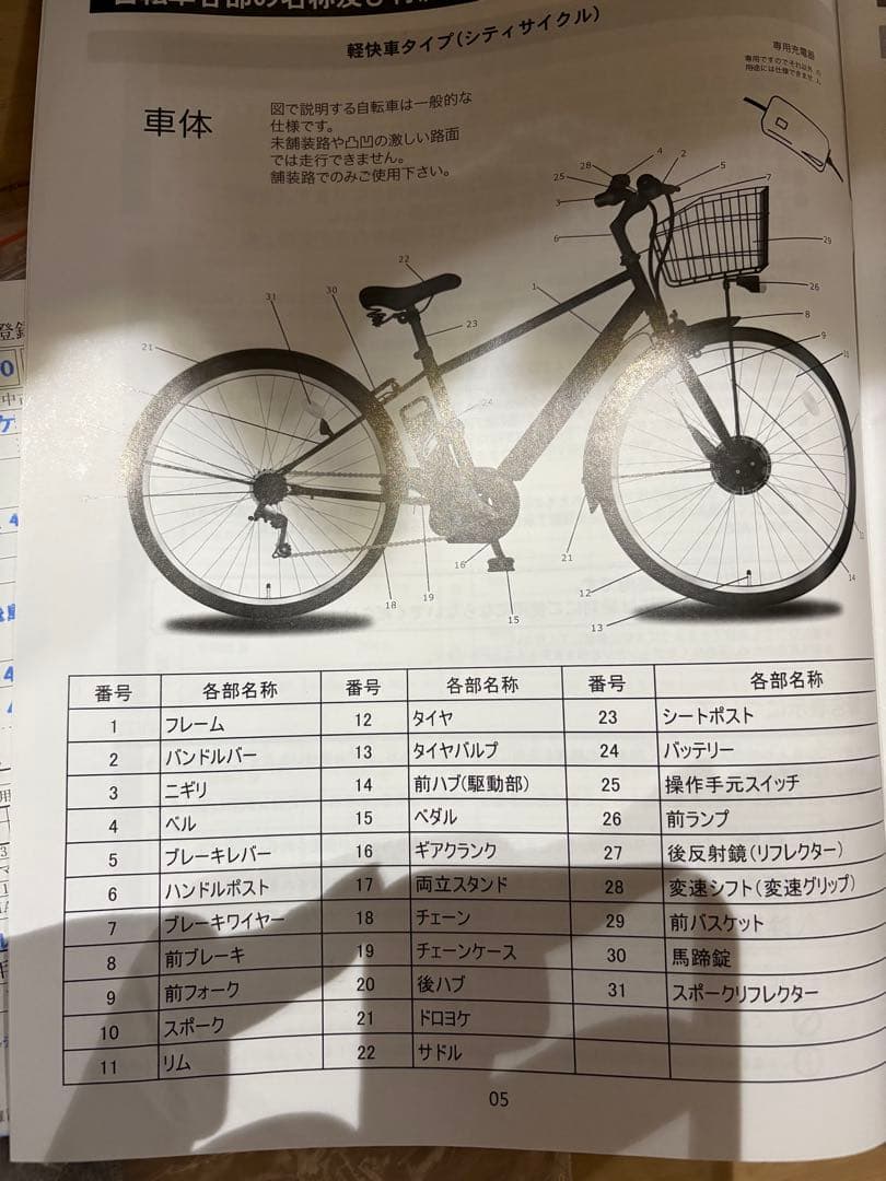 電動アシスト自転車 PELTECH ペルテック 27.5型 （8Ah）ジャンク