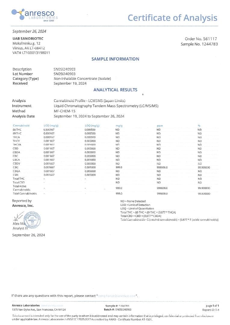 【10G×2】CBG アイソレート クリスタル 結晶パウダー(高純度99%)