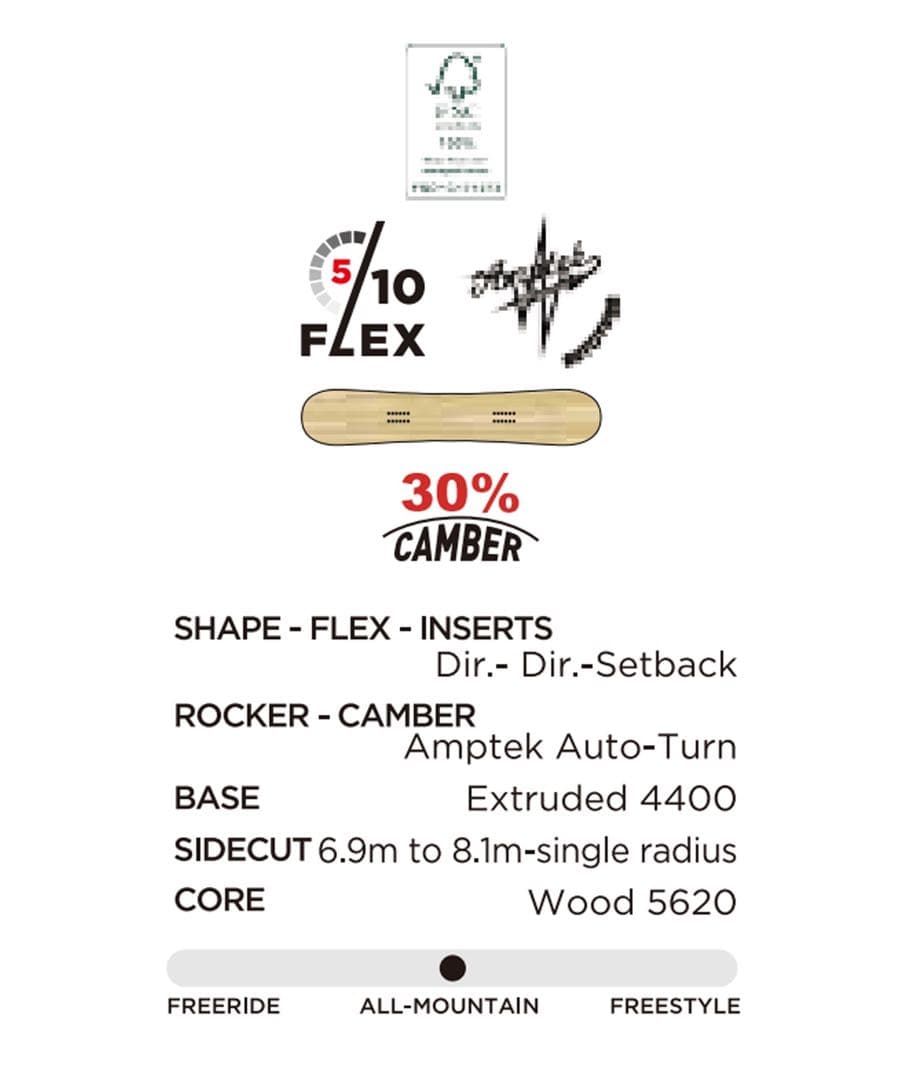 スノーボード　2点セット　極美品