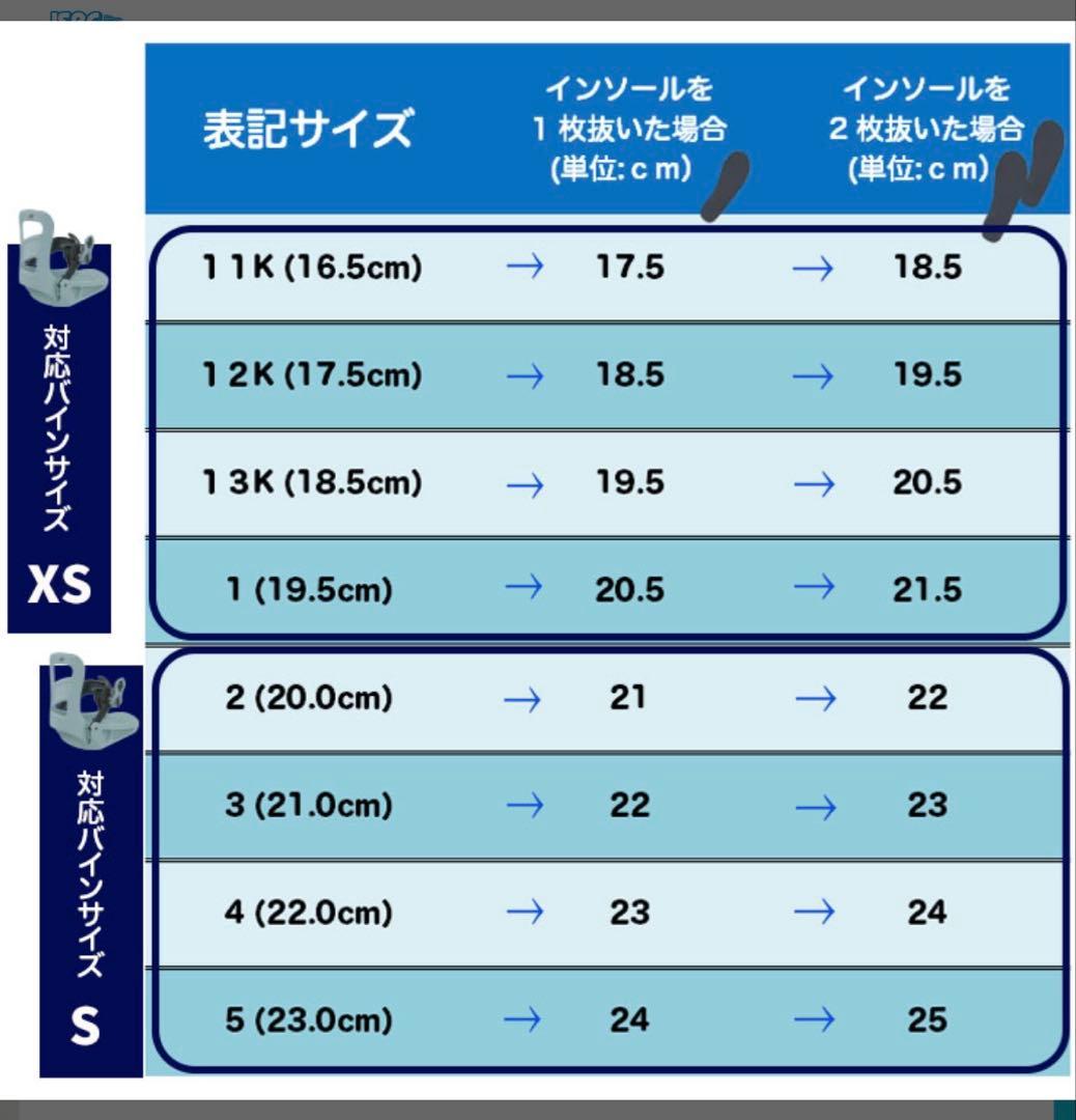 K2 MINI TURBO スノーボードブーツ 23cm〜25cm