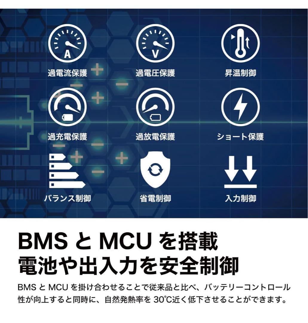 LACITA ポータブル電源 エナーボックス 大容量