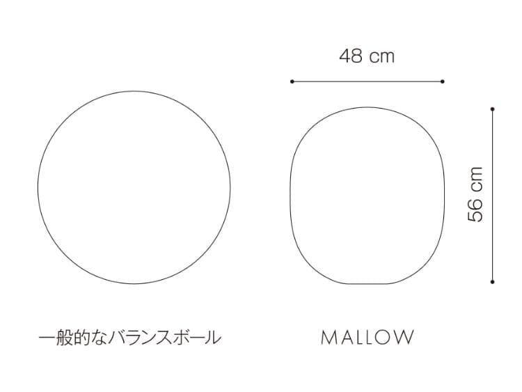 ＆MEDICAL　MALLOW オーバルバランスボール　ネイビー