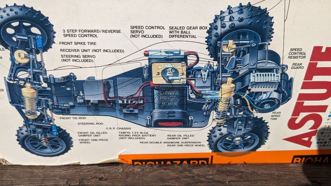 激レア　当時物　アスチュート　タミヤ 1/10電動RC アスチュート2WD