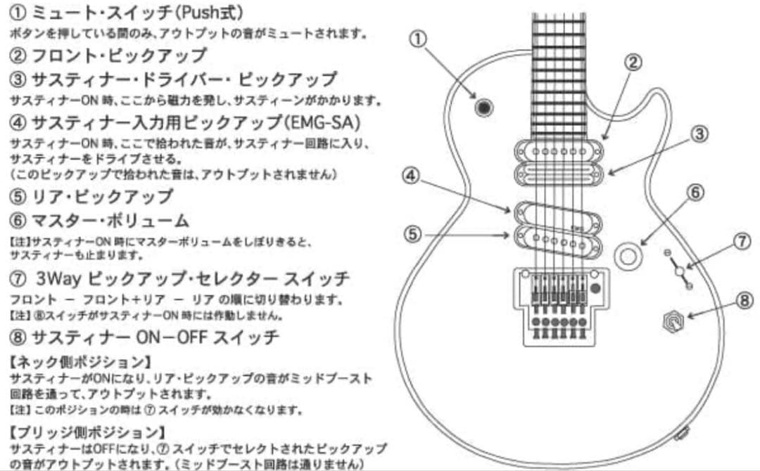 ESP ECLIPSE S-3／SUGIZO モデル／LUNA SEA