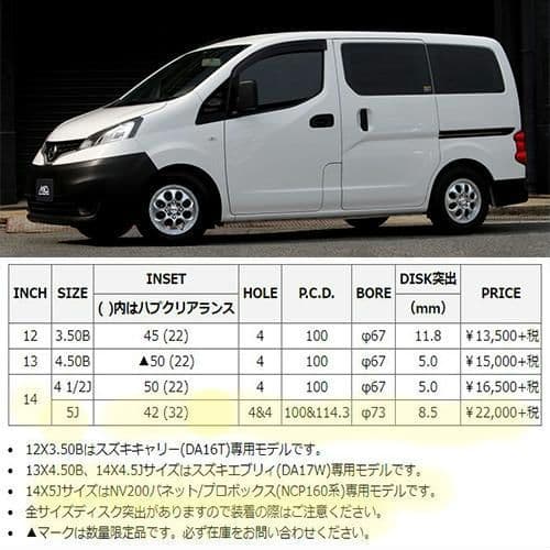 ②GAIA BRIG NV200(NCP160系)専用モデル4本セットの1本