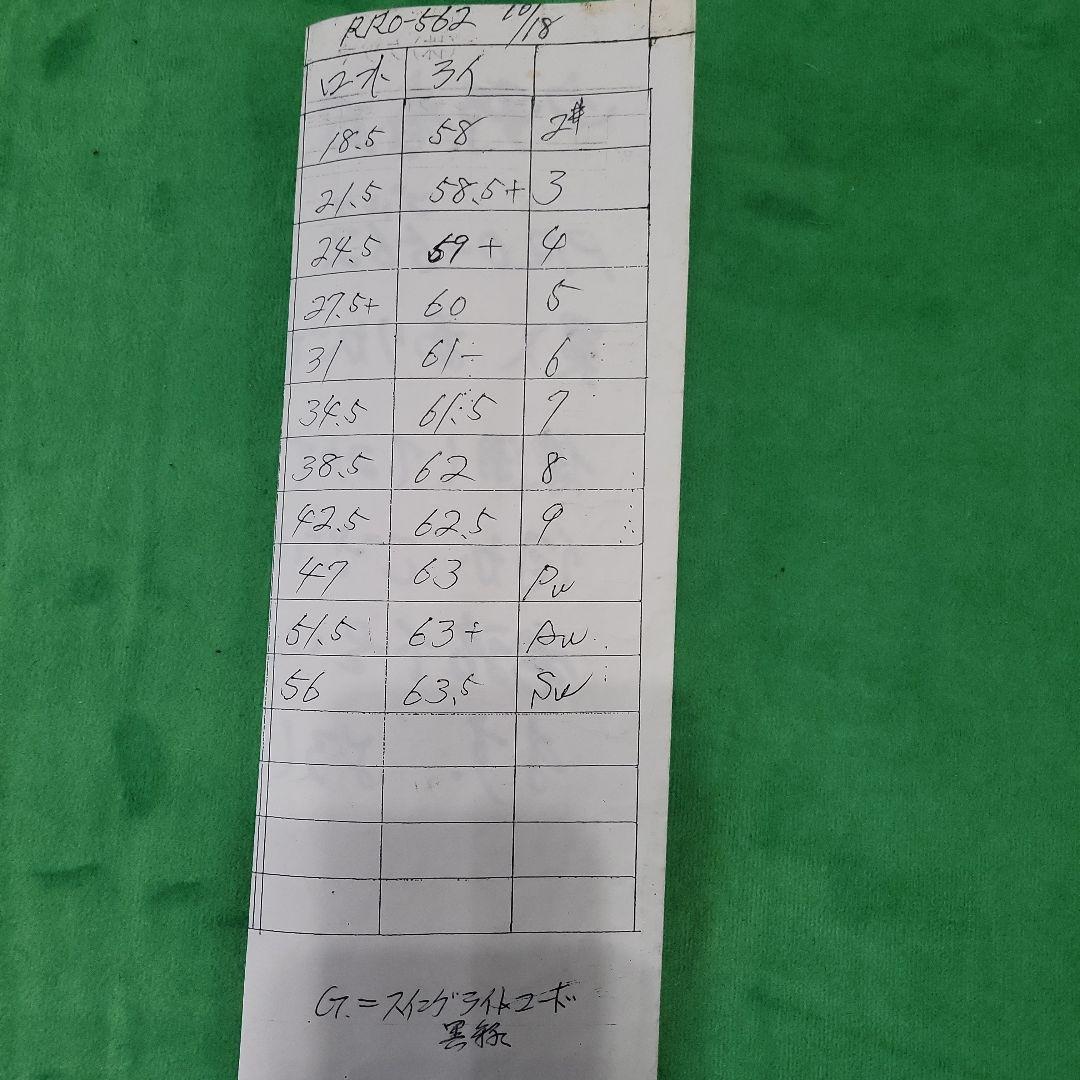 クツマゴルフ「PRO562」アイアン