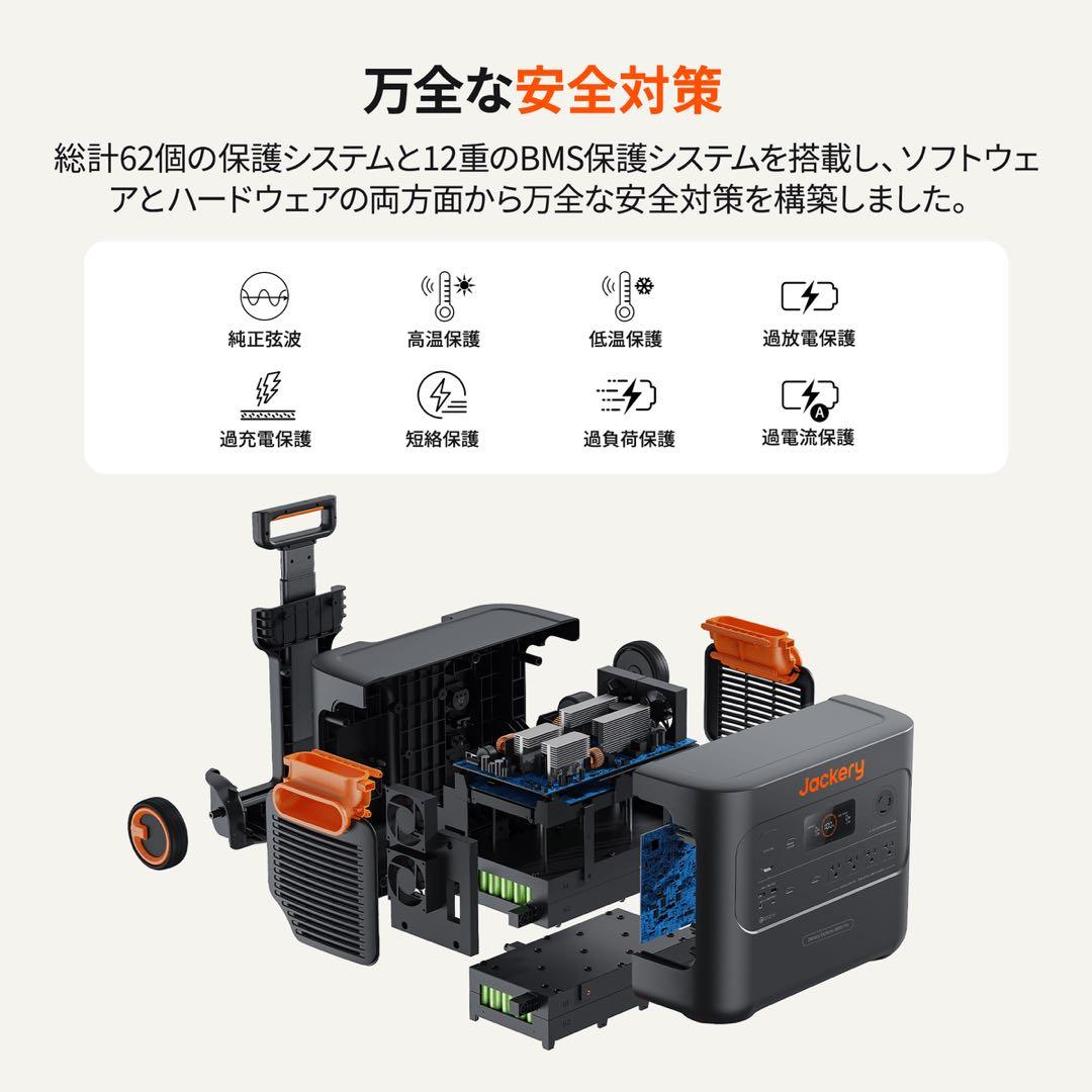 Jackery Explorer 2000 Plus ポータブル電源