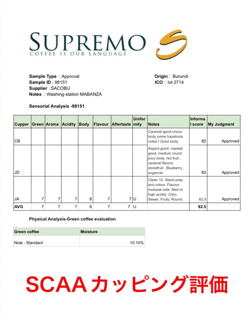 【keiji】【コーヒー生豆】ブルンジ　レッドブルボン 4kg