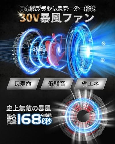 [AGGOZ] 空調作業服 バッテリーセット【2025最強爆風 30V超高出力A