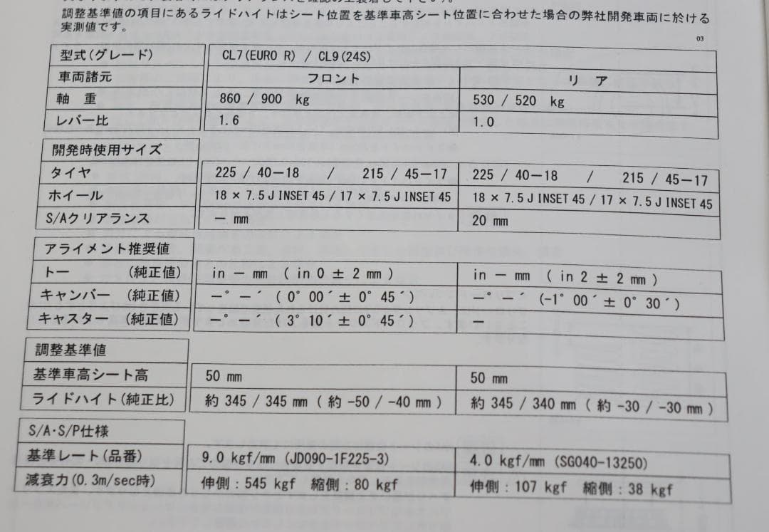 ホンダ アコード CL7 　CL9　アコードユーロR　TEIN 車高調