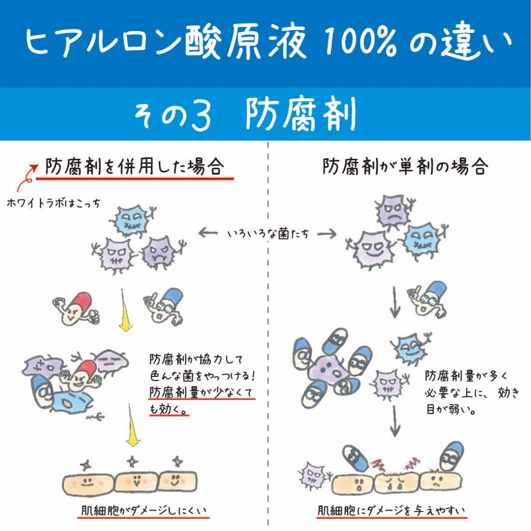 TONO　ヒアルロン酸原液100% ＆マリンオイル各12本セット